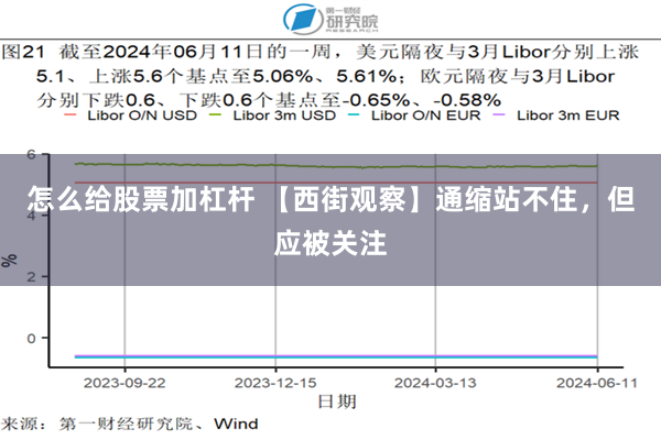 怎么给股票加杠杆 【西街观察】通缩站不住，但应被关注