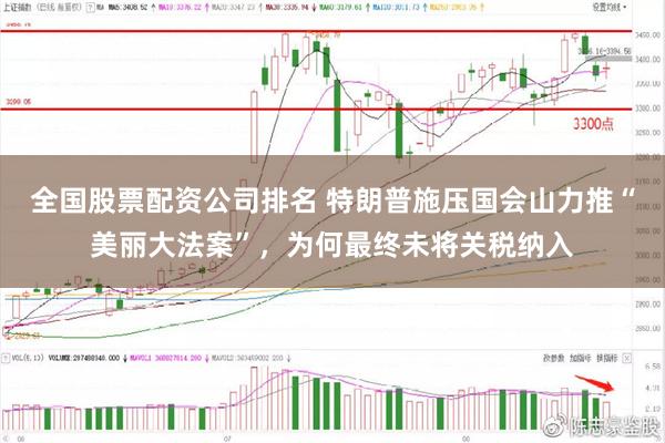 全国股票配资公司排名 特朗普施压国会山力推“美丽大法案”，为何最终未将关税纳入