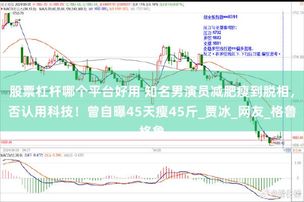 股票杠杆哪个平台好用 知名男演员减肥瘦到脱相，否认用科技！曾自曝45天瘦45斤_贾冰_网友_格鲁