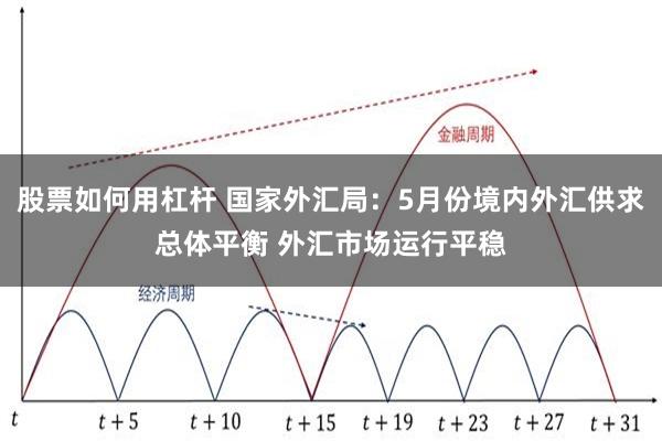 股票如何用杠杆 国家外汇局：5月份境内外汇供求总体平衡 外汇市场运行平稳