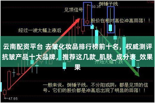 云南配资平台 去皱化妆品排行榜前十名，权威测评抗皱产品十大品牌，推荐这几款_肌肤_成分表_效果